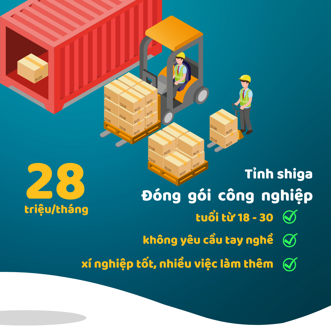 CÔNG TY XKLĐ THÀNH ĐÔ TUYỂN 04 NAM - ĐƠN HÀNG ĐÓNG GÓI CÔNG NGHIỆP